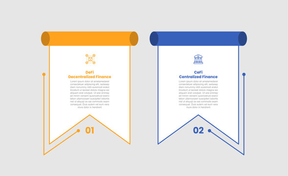 Defi vs cefi infographic template with flag badge with ribbon and 3d style header with 2 points comparison flat style