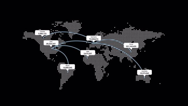 Dotted world map with country statistic callouts and connection arcs on black background. Perfect for global data stories, network visualizations, and business reports.