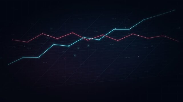 Dual neon red and cyan stock price line charts with numeric data labels crossing over a dark grid