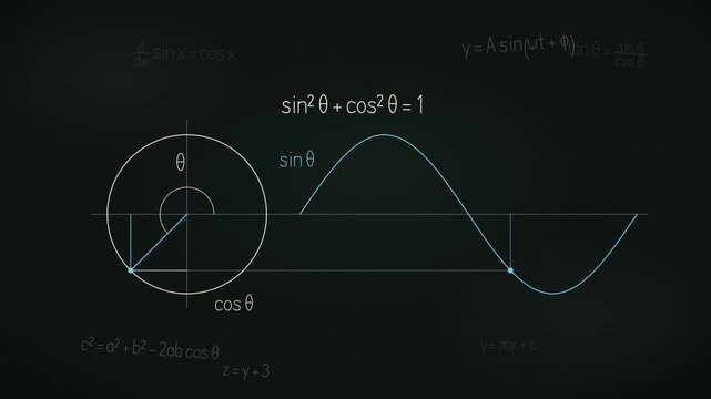 Animated Unit Circle and Sine Wave Trigonometry Diagram