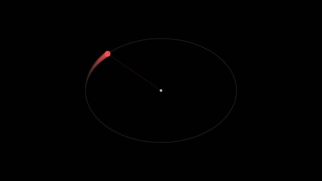 Animated Elliptical Orbit With Rotating Radius Vector