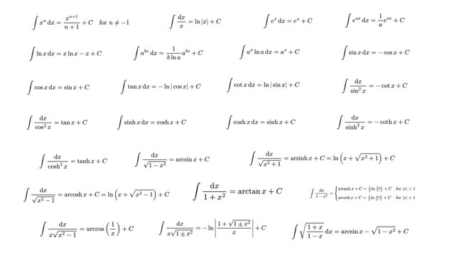 Vector set of basic integral formulas featuring calculus equations for algebraic, logarithmic, exponential, trigonometric and hyperbolic functions on transparent background