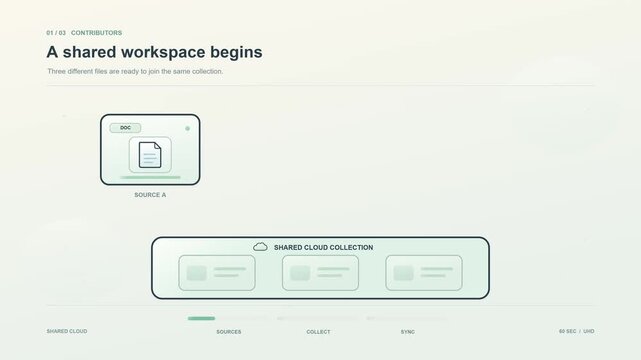 Shared workspace animation showing multiple contributions merging into one cloud project, with files, collaboration and synchronized updates, modern motion graphic for teamwork and digital workflow
