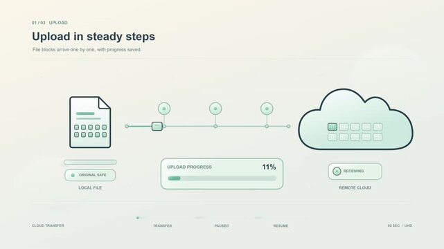 Interrupted upload resume animation showing paused file transfer continuing without restart, progress recovery and cloud connection, motion graphic for reliable data transfer and backup workflow