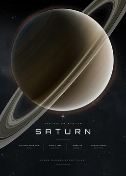 Planet Saturn and Its Rings Against a Star Field, Solar System Poster
