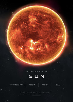 Full Solar Disk Against a Dark Star Field, Educational Astronomy Poster