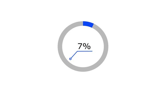 A dynamic modern circle loading animation, and on a black background is loading from 1 to 7 .
