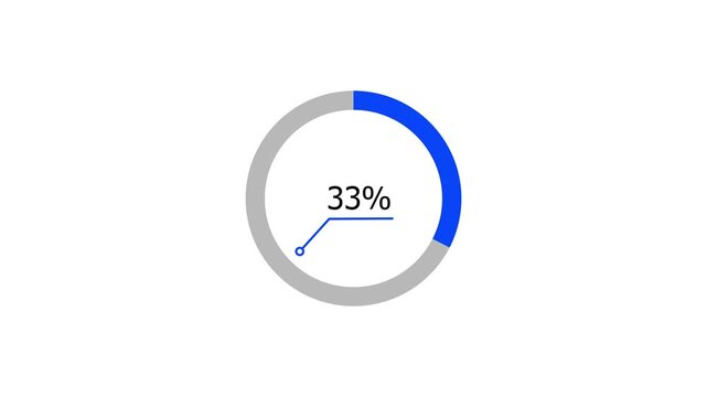 A dynamic modern circle loading animation, and on a black background is loading from 1 to 33 .
