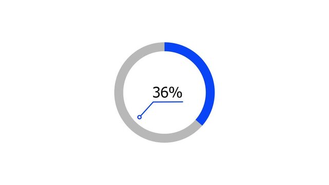 A dynamic modern circle loading animation, and on a black background is loading from 1 to 36 .