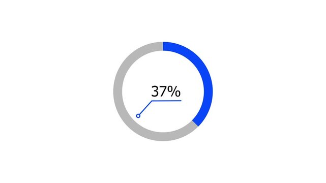 A dynamic modern circle loading animation, and on a black background is loading from 1 to 37 .