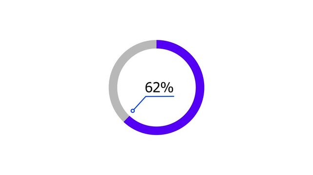 A dynamic modern circle loading animation, and on a black background is loading from 1 to 63 .
