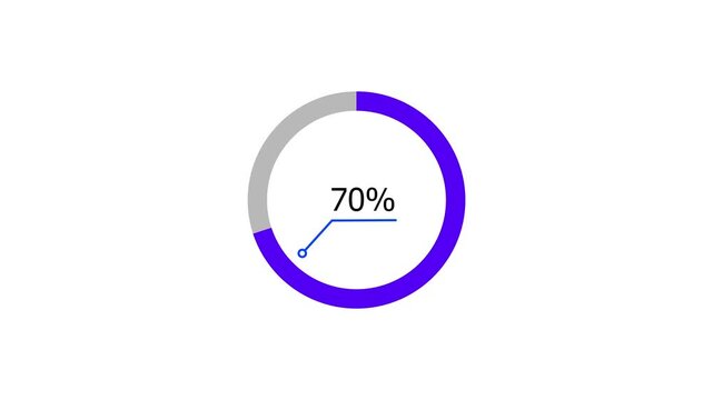 A dynamic modern circle loading animation, and on a black background is loading from 1 to 71 .