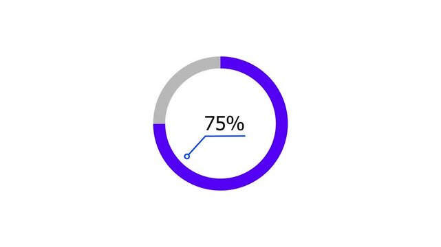 A dynamic modern circle loading animation, and on a black background is loading from 1 to 76 .