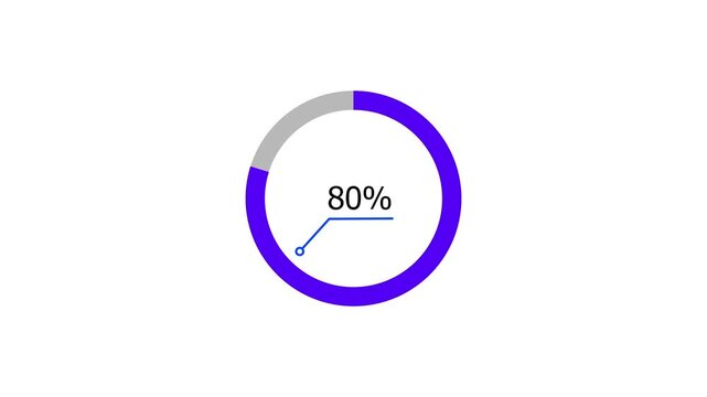 A dynamic modern circle loading animation, and on a black background is loading from 1 to 81 .