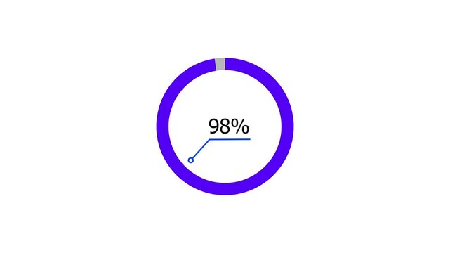 A dynamic modern circle loading animation, and on a black background is loading from 1 to 99 .