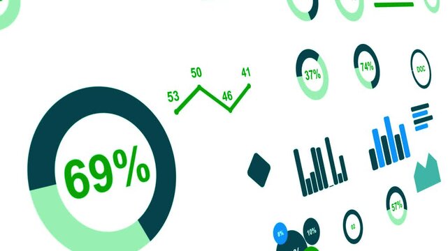 Animated business data graphs and percentage charts moving on white background chart graph finance statistics analytics chart graph finance statistics analytics