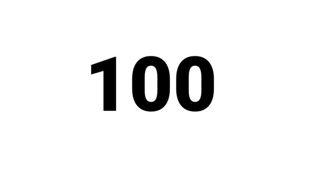 Number one hundred printed in bold black typography on clean white background