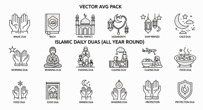 Islamic daily duas vector pack illustration set, prayer hands, mosque, book, moon, food, protection, and more