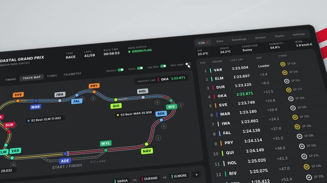 Pro Race Timing Dashboard, Motorsport Telemetry HUD Screen, Grand Prix Lap Counter Graphic, Sports Broadcast Overlay UI, Live Race Standings Display, F1 Digital Timing Interface, Telemetry Screen