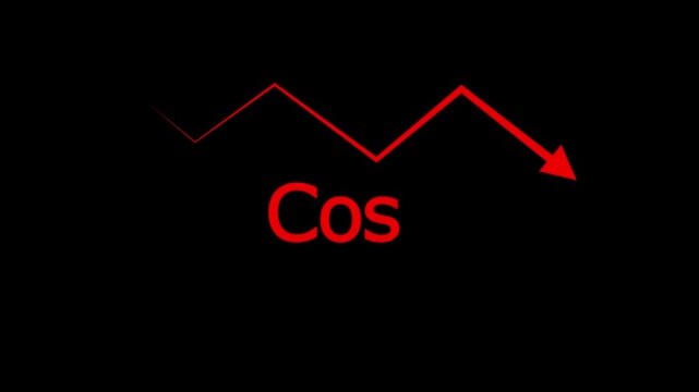 Cost Reduction Business Growth Motion Graphics Line Chart Arrow Down Concept, Financial Loss Analysis, Budget Cut Optimization, Downward Arrow Graphic with Text Animation on Black Background.