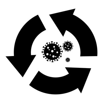 Recycling arrows with virus bacteria cell analysis icon