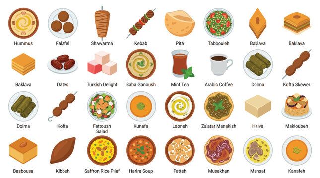 A vibrant collection of popular Middle Eastern dishes and sweets, presented in a top-down isometric view.