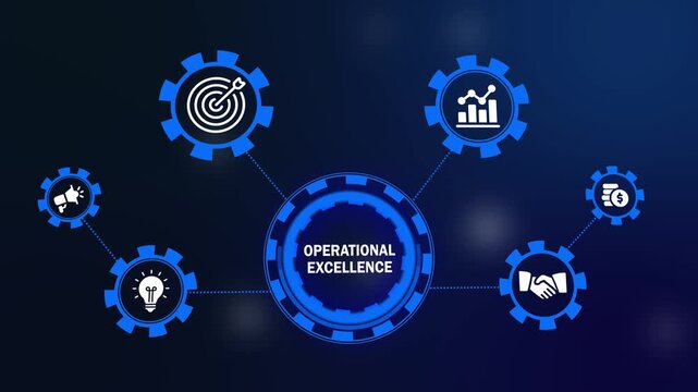 operational excellence concept infographic motion graphic. business management strategy diagram with animated gear icons. professional business operational improvement diagram loop.