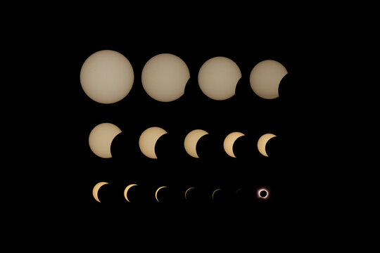 Total Solar Eclipse Progression Sequence