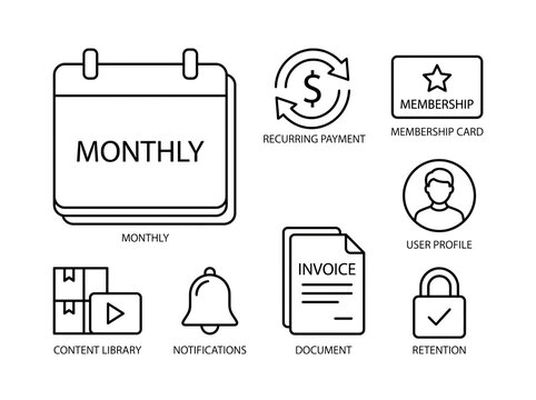 Subscription service business model line icons set isolated on a transparent background