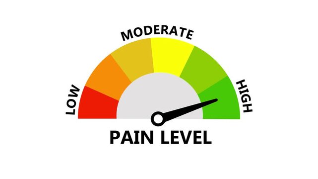 Pain Level Assessment Scale Gauge Meter Animation Tracking Patient Discomfort and Severity from Low to High