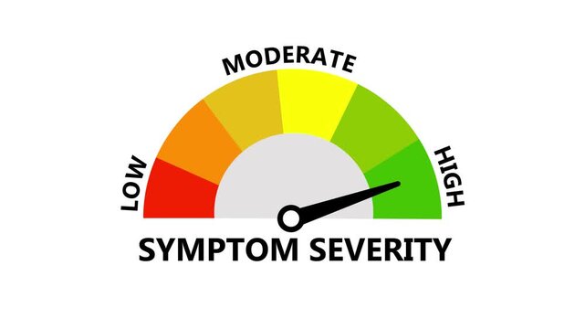 Symptom Severity Gauge Meter Animation Tracking Clinical Illness Intensity and Patient Health Condition