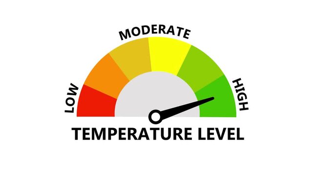 Temperature Level Thermometer Gauge Animation Displaying Thermal Reading and Climate Heat Status Low to High