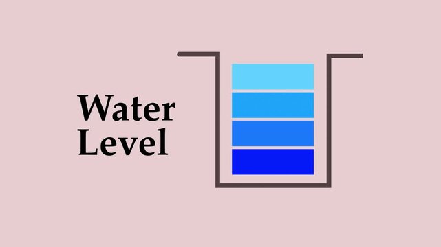 Water level increase and Decrease. Flood Level, Rain Level White