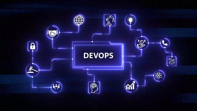 DevOps software development infrastructure and continuous delivery system graphic loop with&nbsp; icon on interface background.4k video&nbsp;