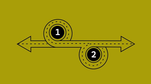 Animated two-step process infographic with circular path and directional arrows on yellow background. Animation of 4k video.