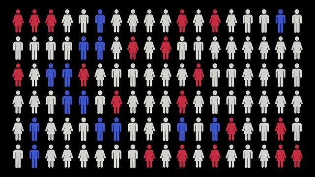 Random on and off flashes turn individual gray icons red for women and blue for men while the fixed grid of figures stays still on black, in a seamless 4K loop.