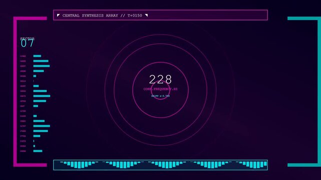 A digital metric telemetry dashboard panel displaying fluctuating frequency numerical values and graphical waveforms in a glowing purple interface for advanced data analysis or software monitoring