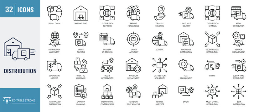 distribution icon set. Including fleet management, cost analysis, customized delivery solution, value added, hub and spoke model. Vector illustration with editable stroke