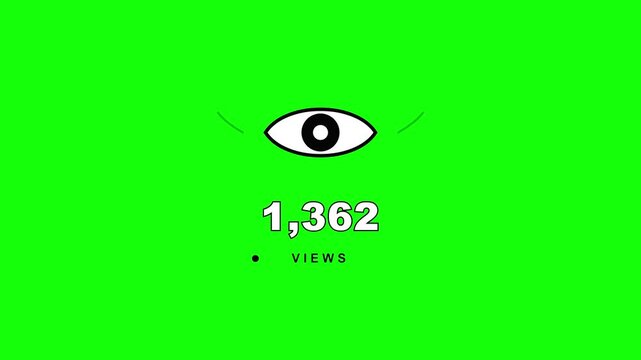 Animated Social Media View Counter Overlay on Green Screen