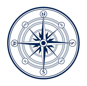 compass and map