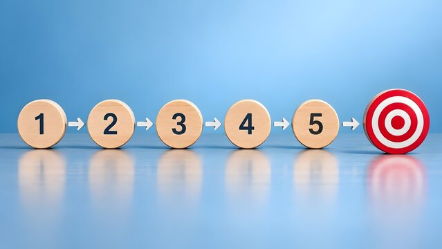 Step by step process from 1 to 5 leading to a target goal visualized with wooden blocks and a dartboard on a reflective surface.