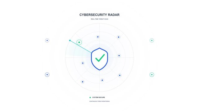 Cybersecurity radar scanning digital threats on white background