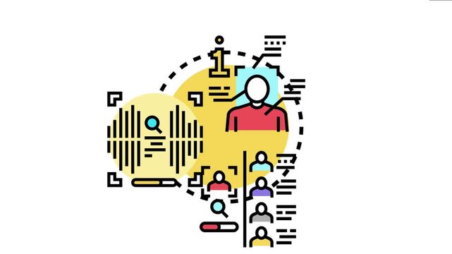 Users are identifying through various data points and demographic information, indicating a system performing identity verification and deep customer profiling leveraging advanced technology