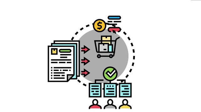Mutual procurement process outlining agreements, purchasing of goods, and collaborative decision making among team members for efficient acquisitions and supply chain management