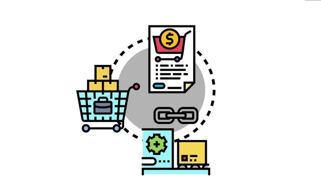 Mutual procurement process depicting various stages of obtaining goods and services. Connecting order placement. Shopping cart fulfillment