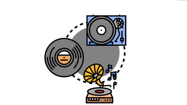 Music album concept different playback devices including a turntable, a vinyl record, and a vintage gramophone, circling around a central sound idea