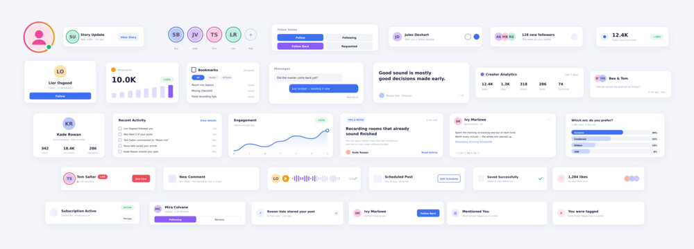 Modern UI dashboard widgets kit, clean light theme admin panel component set, web app user interface design elements, website analytics layout