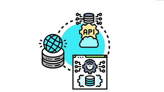 Multi core operations pipeline processing data using application programming interface. Cloud computing. Global network infrastructure