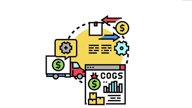 Moving average costing inventory valuation process, calculating costs of goods sold, and managing financial data for efficient business operations and accounting