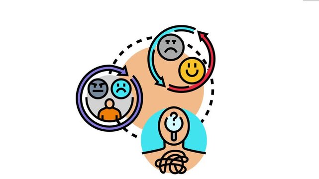 Concept emotional fluctuations and the intricate mental state of a person experiencing shifts between sadness. Anger. Confusion. And happiness